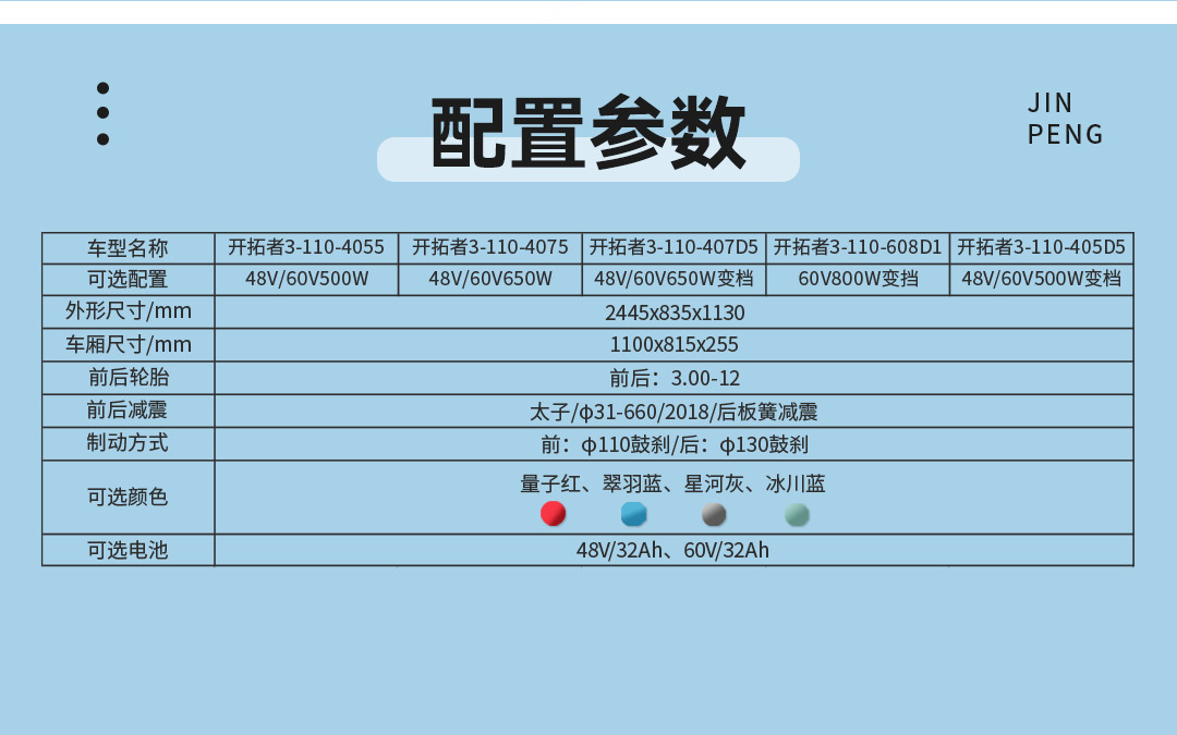 开拓者3一指禅_07.jpg